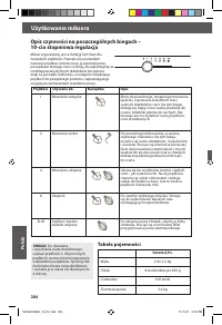 Страница 204