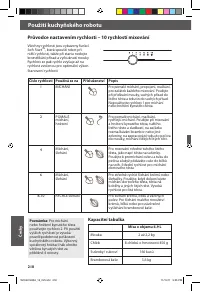 Страница 218