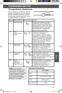 Страница 159