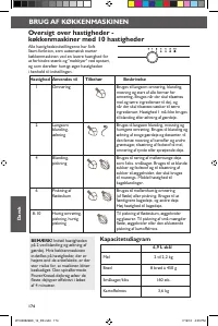 Страница 174