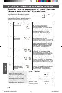 Страница 204