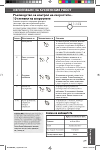 Страница 279