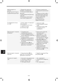 Страница 134