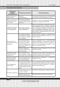 Страница 120