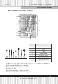 Страница 123