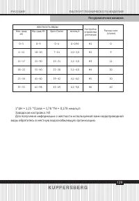 Страница 129