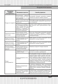 Страница 125