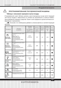 Страница 141