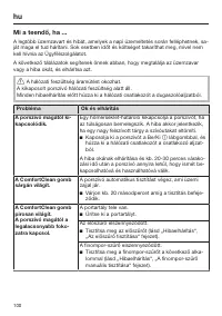 Страница 100