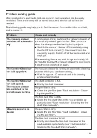 Страница 101