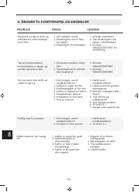 Страница 122