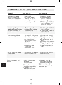 Страница 134