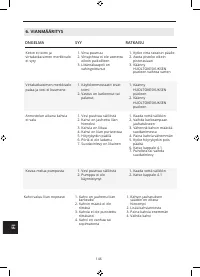 Страница 146