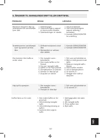 Страница 157