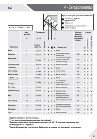 Страница 101