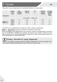Страница 102