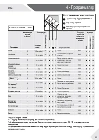Страница 131