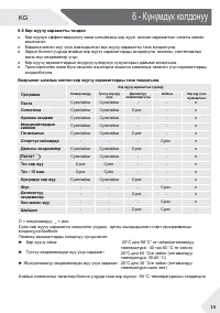 Страница 135