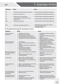 Страница 143