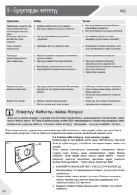 Страница 144