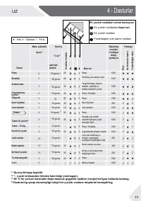 Страница 161
