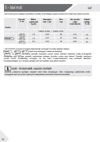 Страница 162