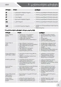 Страница 203