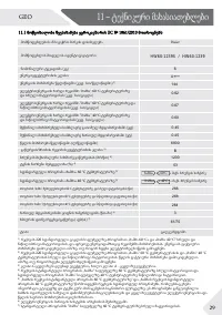 Страница 209