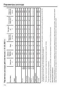 Страница 114