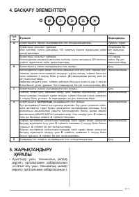 Страница 111