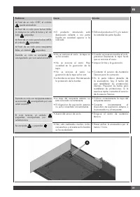Страница 143