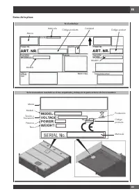 Страница 145