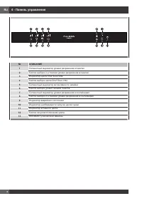 Страница 158
