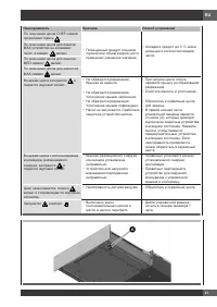 Страница 173
