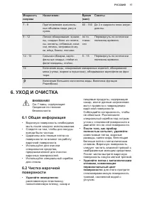 Страница 17