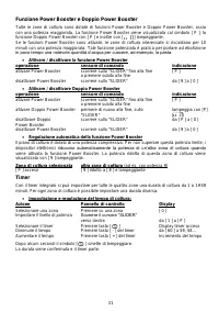 Pagina 11