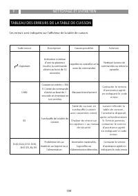 Страница 104