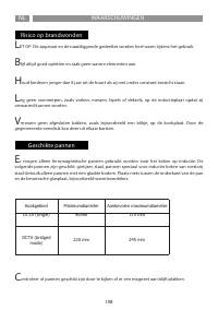 Страница 108