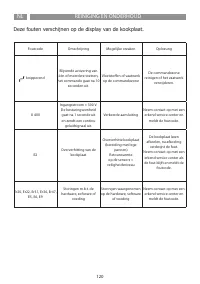Страница 120