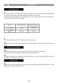 Страница 124