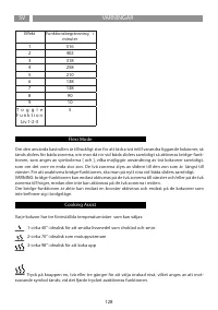 Страница 128