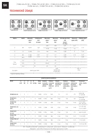 Страница 124