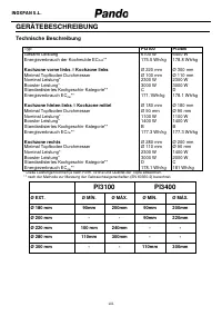 Страница 101