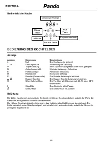 Страница 106
