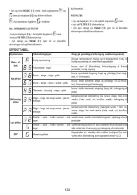 Страница 130