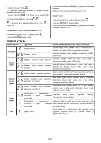 Страница 153