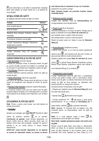 Страница 195