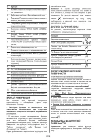 Страница 206