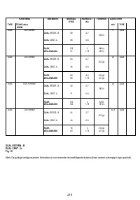 Страница 215