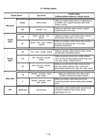 Страница 115